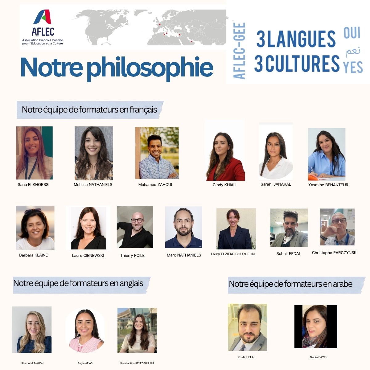 Portraits de nos formateurs rassemblés par langue